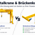 Brücken- und Portalkräne